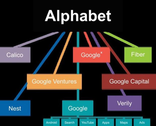 Google’s Ferry AI Tracks Vessel Locations in Coastal Regions. 